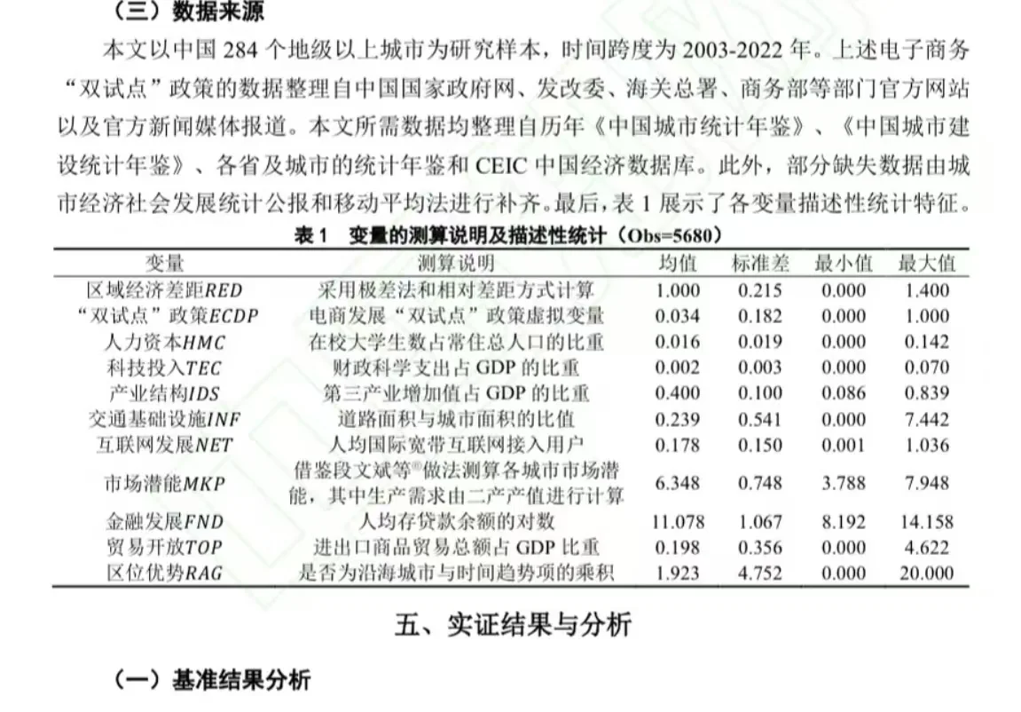 导师说这是超出他完美预期的stata实证!