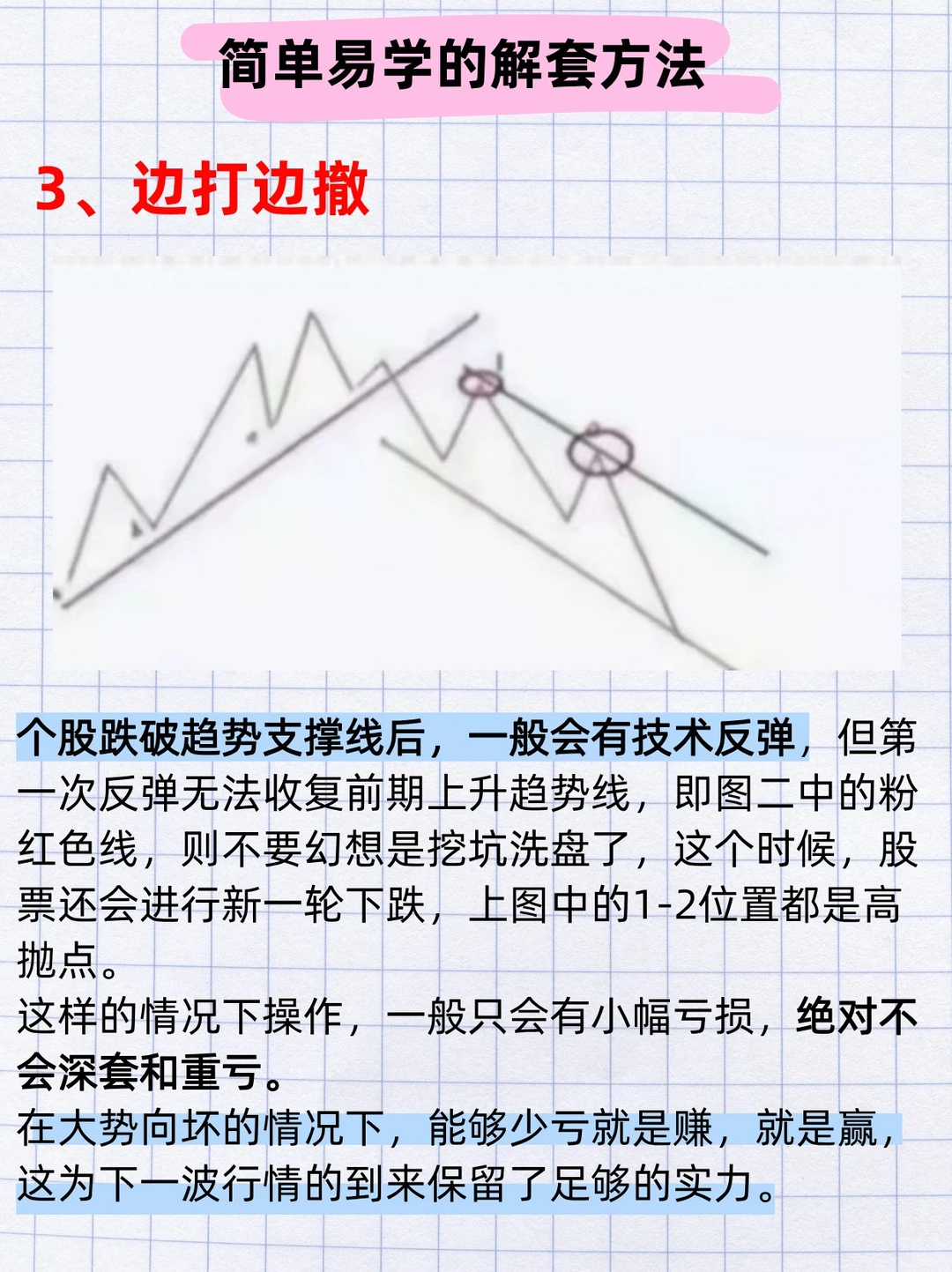 我炒股养家从10w折腾到了200w，总结出四