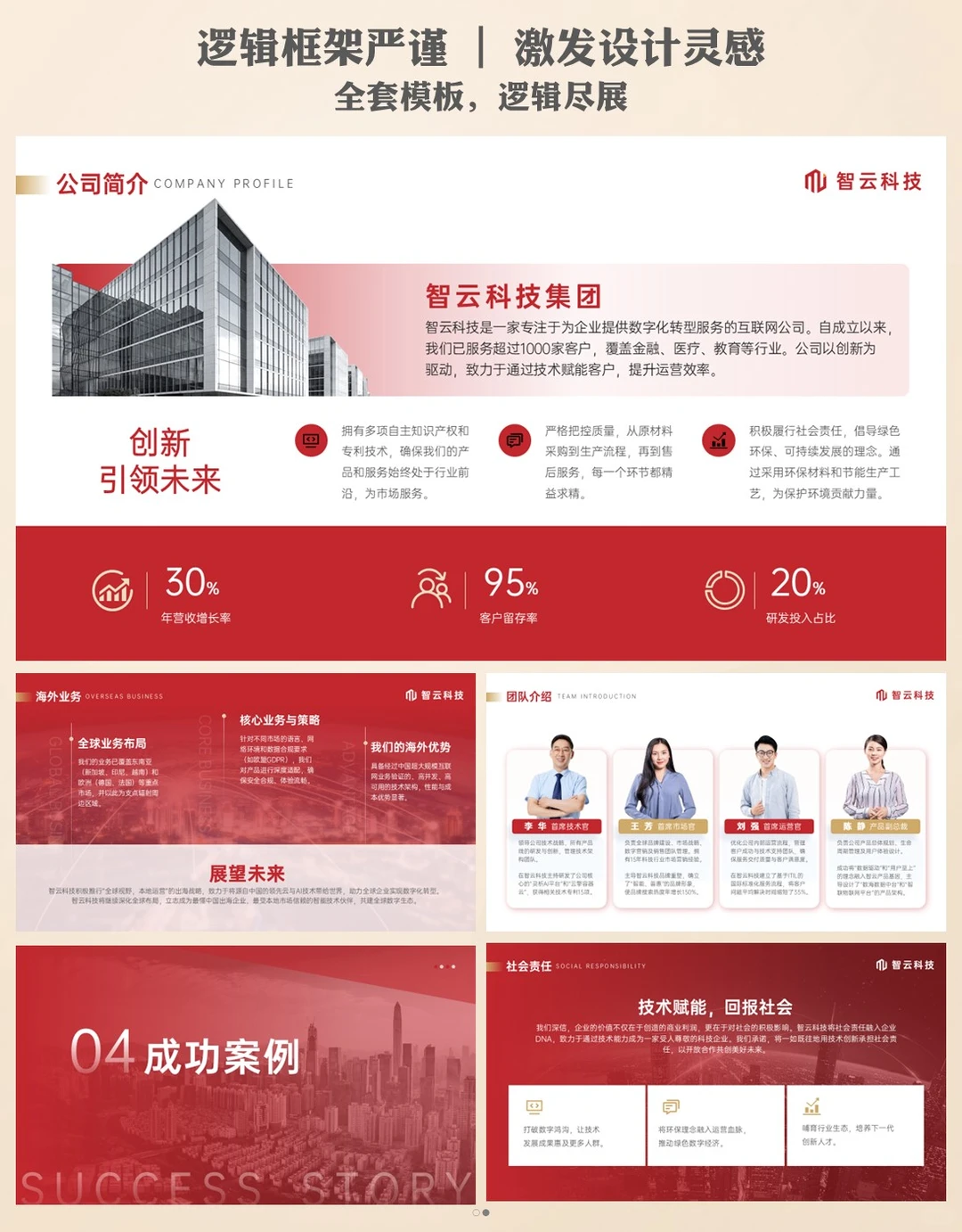 企业形象展示ppt案例解析