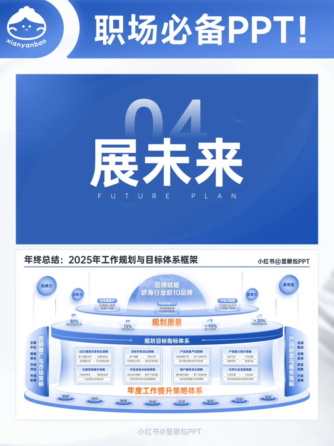 领导问我干的活,我赶紧拿出这页12个月回顾