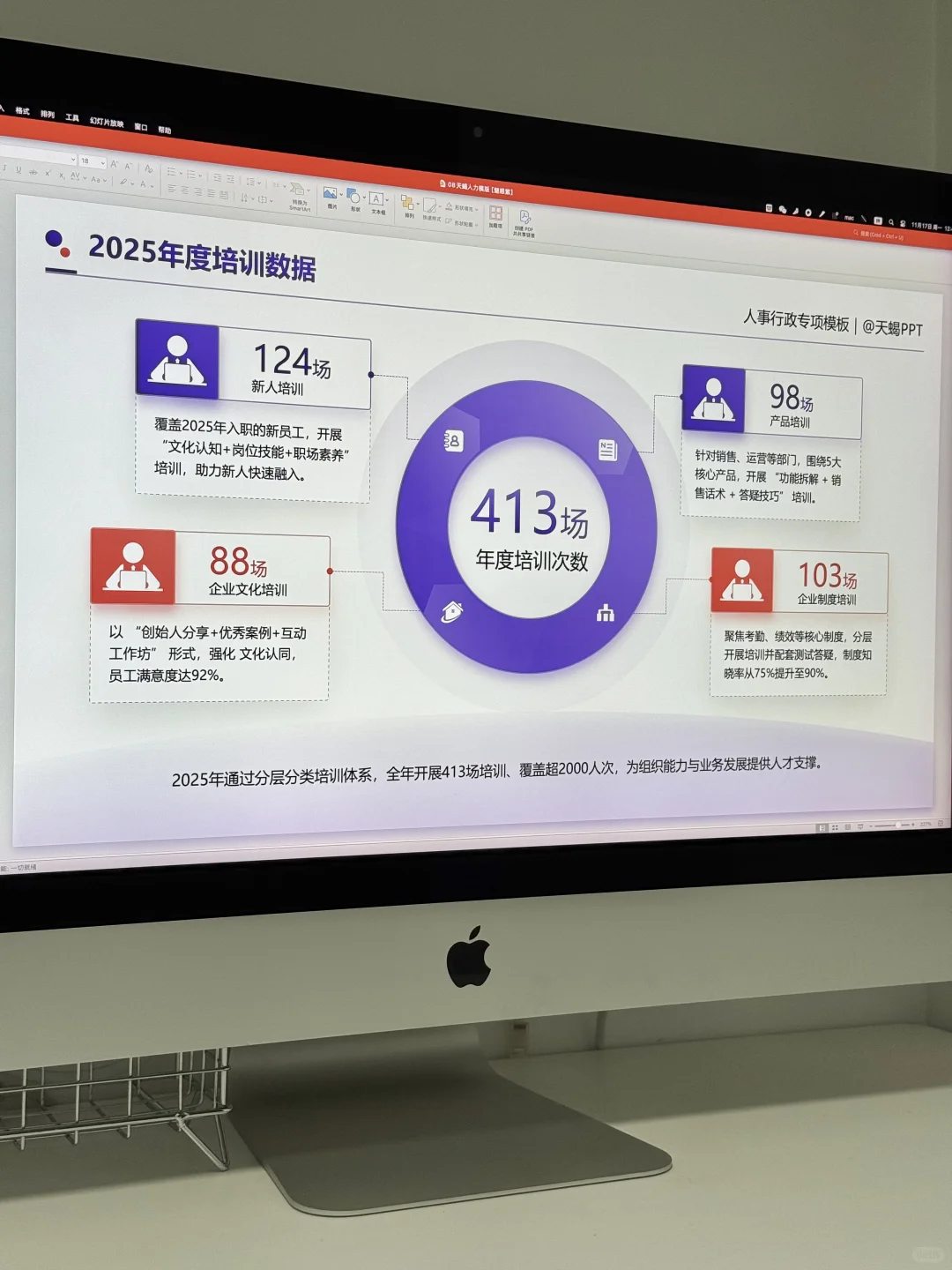 HR人力卷王做的培训工作总结，清晰又高级