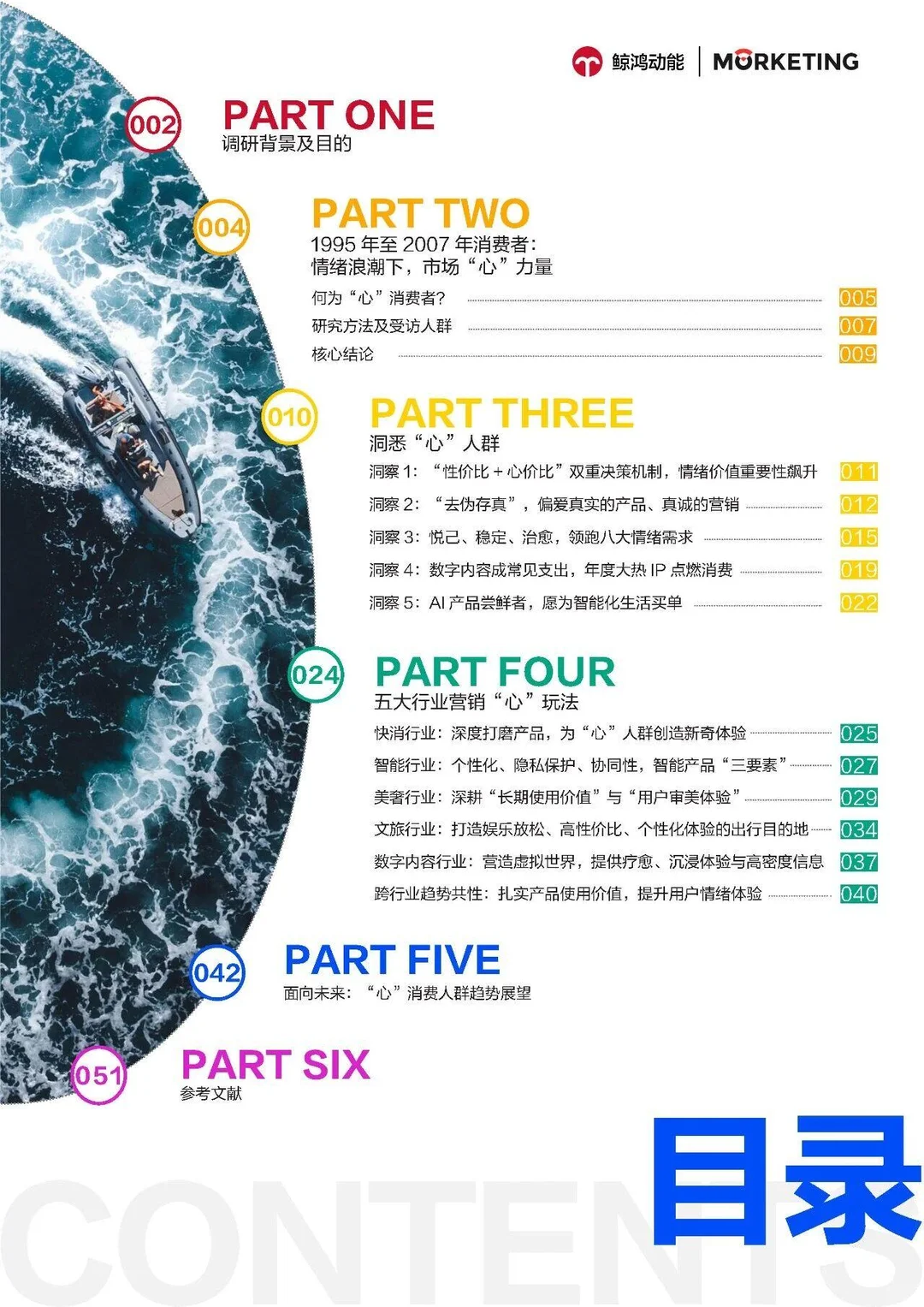 2025年新青年消费趋势报告（上）