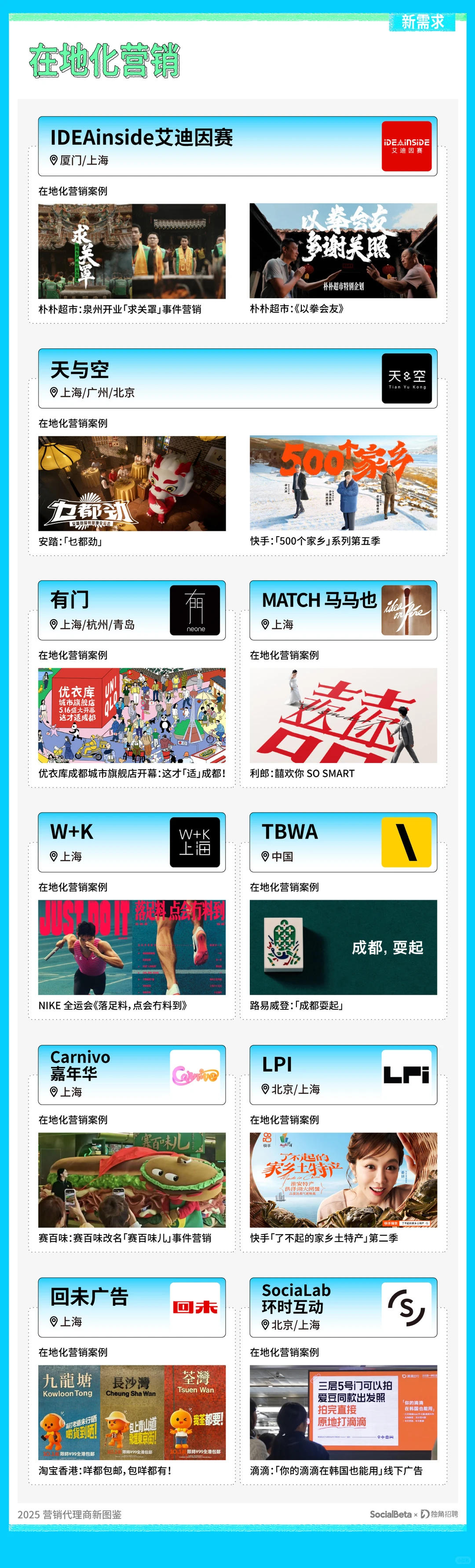 一张图看广告营销代理商的新需求、新机会