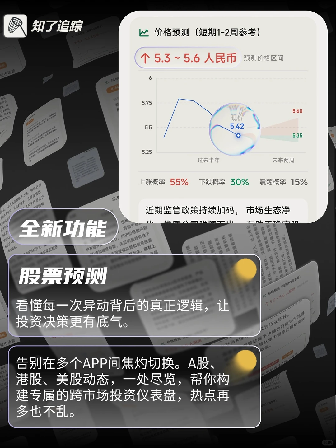 超级AI预测，来了！