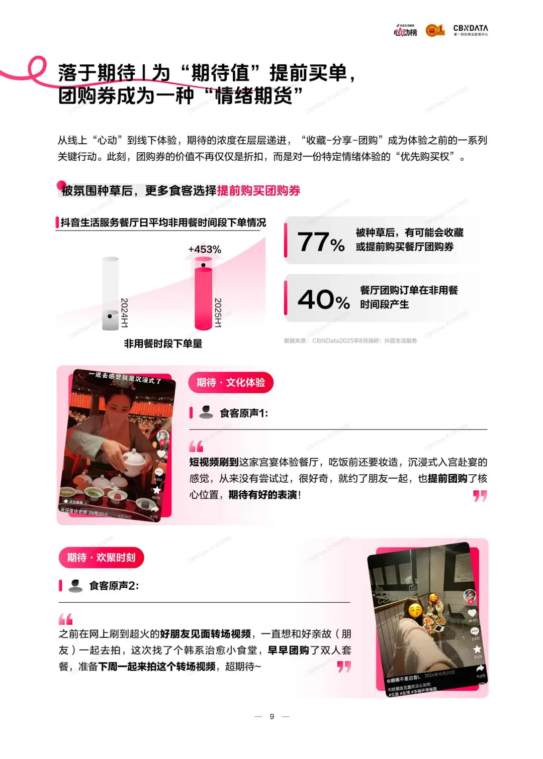 2025氛围感就餐趋势报告｜餐饮下个风口来了