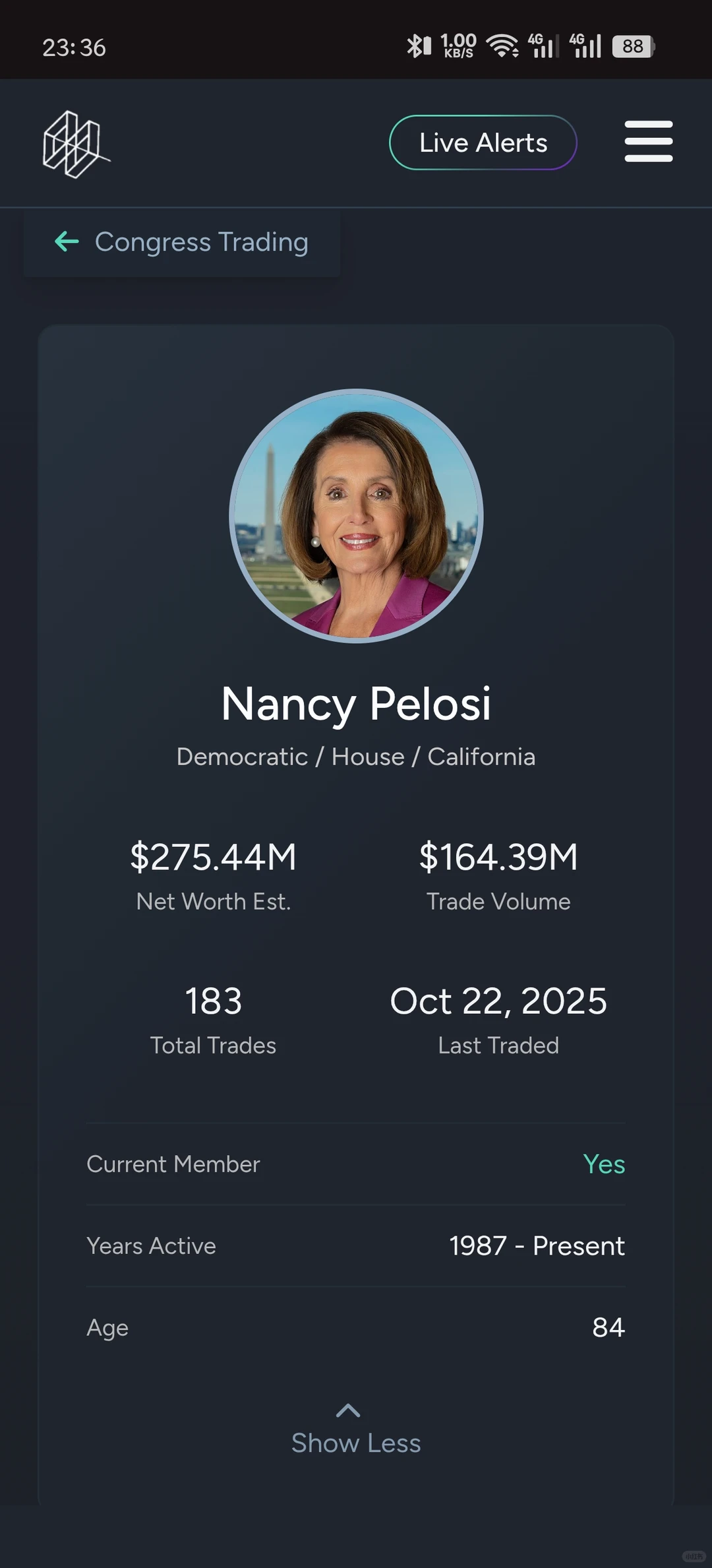 佩洛西投资策略vs S&P 500