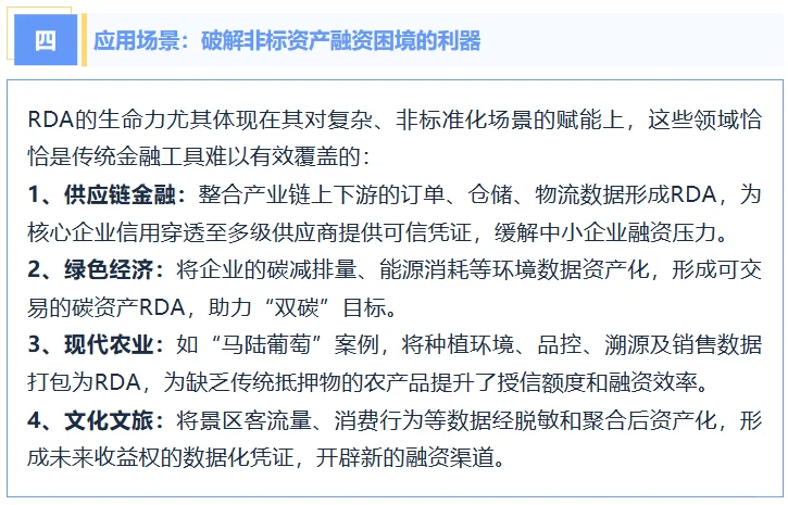 RDA：定义资产数字化的“中国范式”