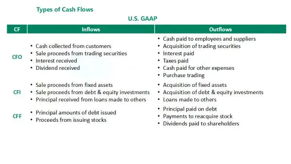 这应该不算泄m吧，偷拍到了中金CFA财报分析