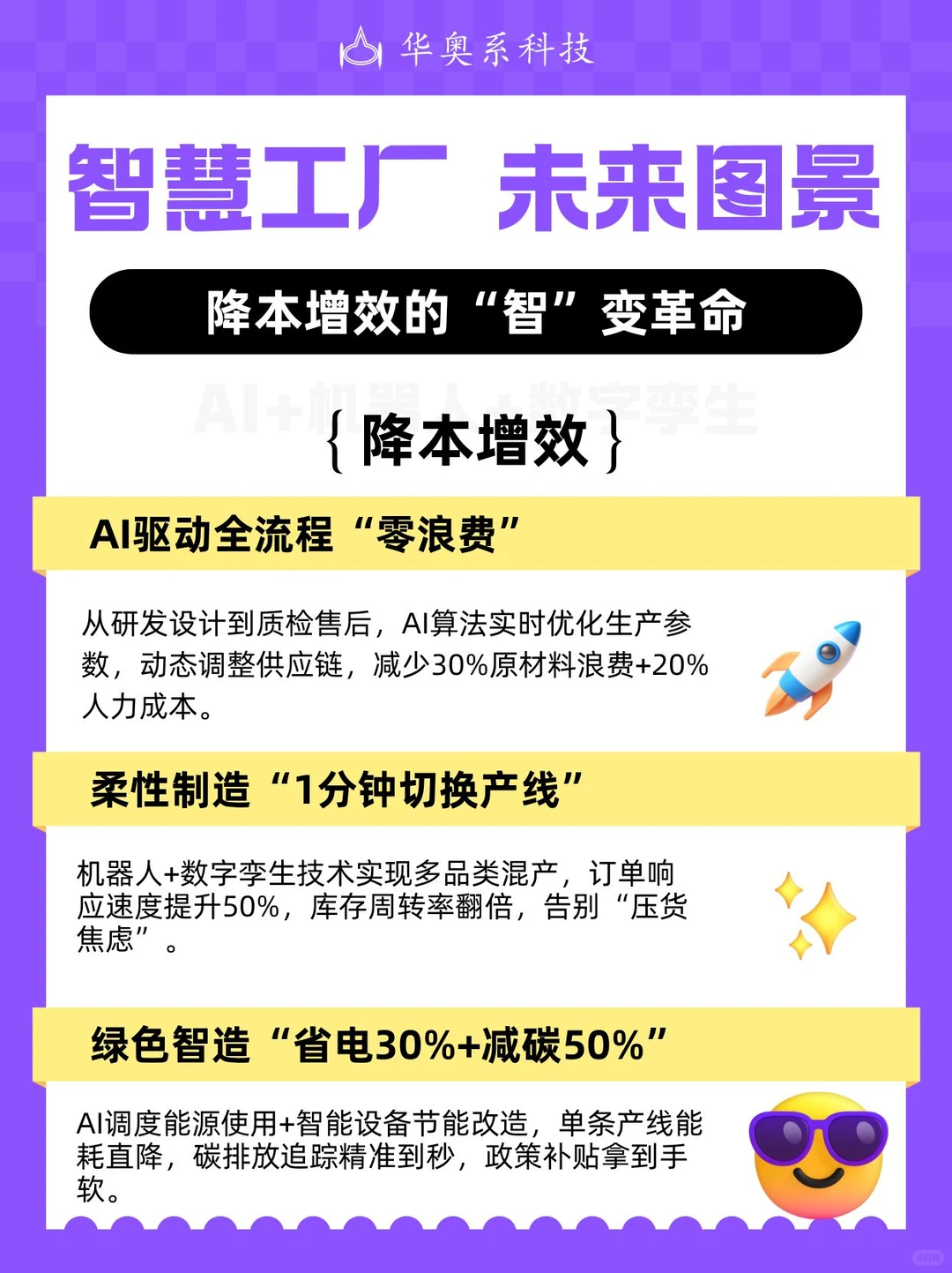 智慧工厂未来图景：降本增效的“智”变革命