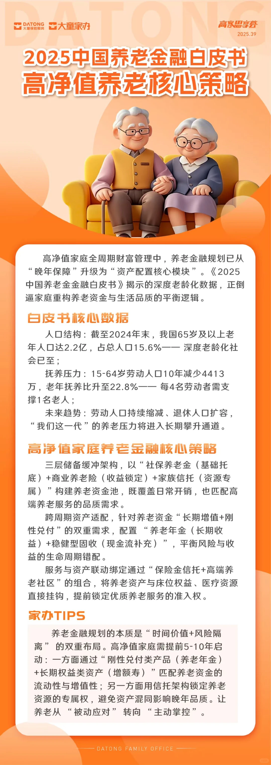 2025养老金融白皮书