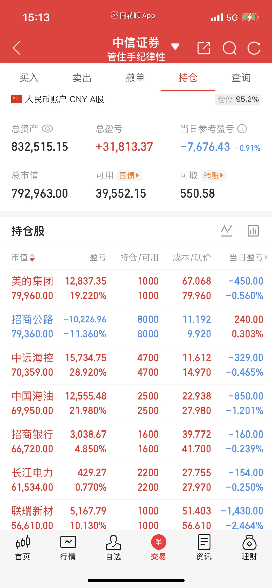 ?一天把我整个月利润打没还倒欠了呀?
