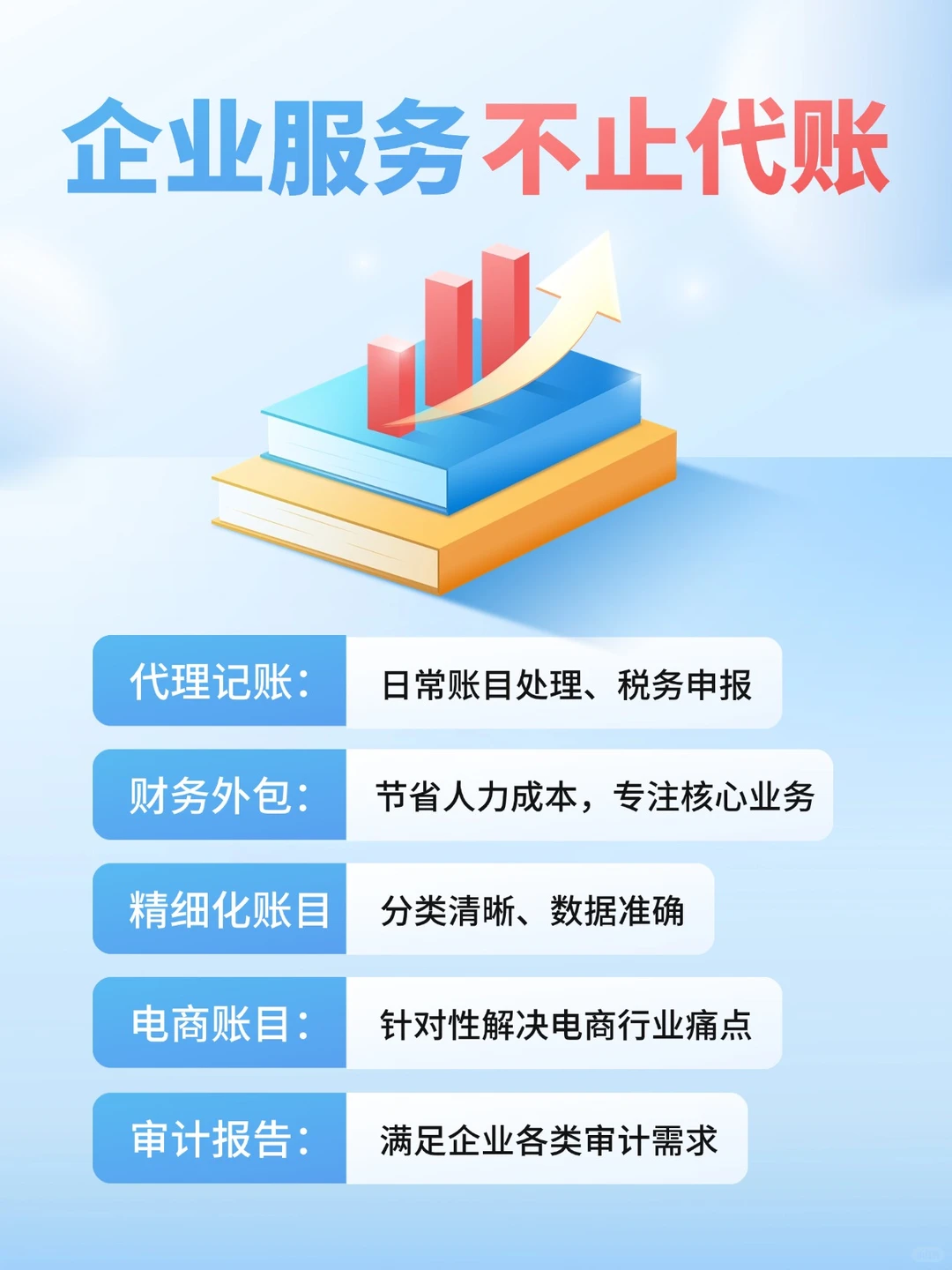 郑州财税服务选对了!中诚财税省心又合规