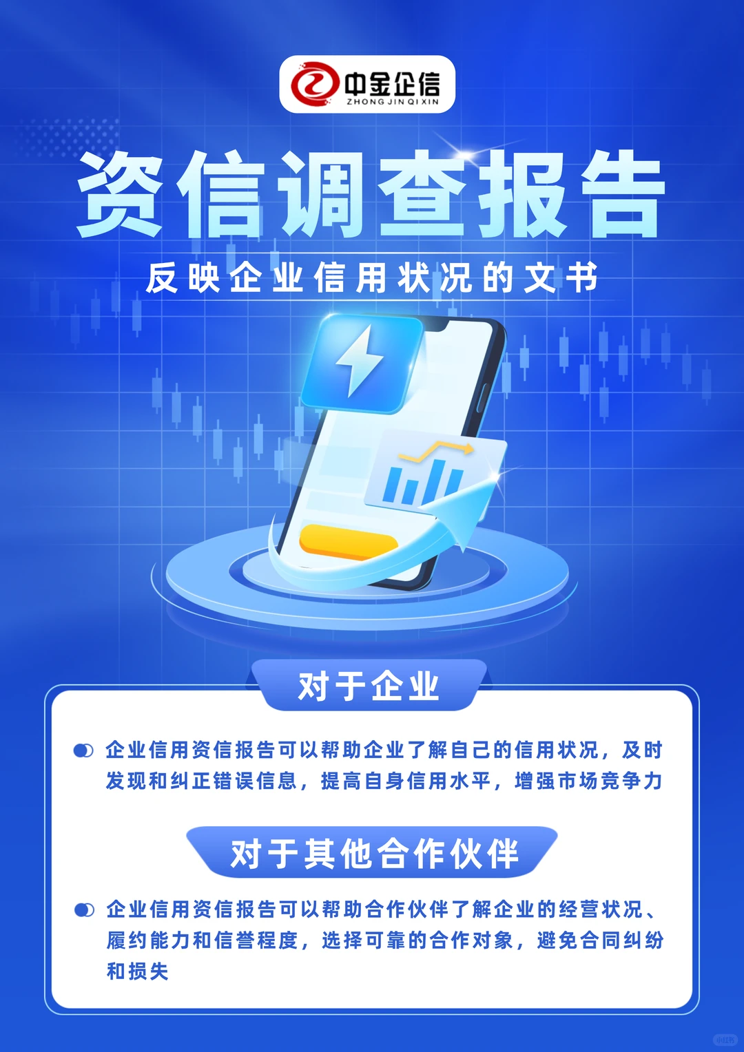 资信调查报告解码：3分钟看穿企业真面目！