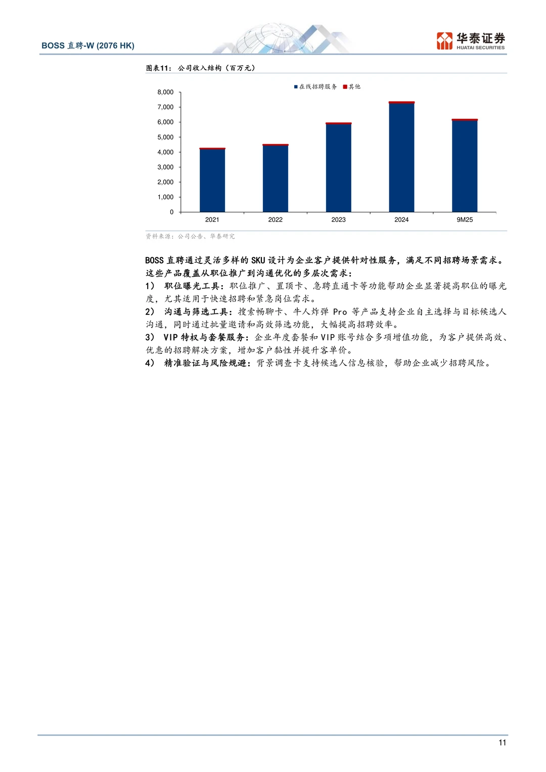 BOSS直聘公司研究报告-职类拓展线上化可期