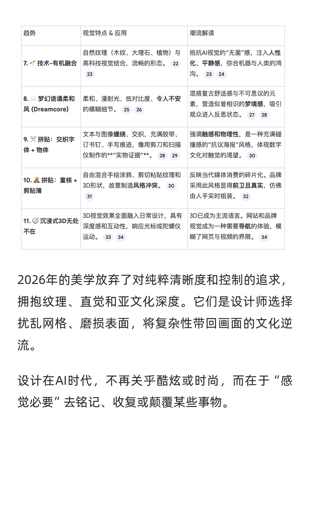 2026爆火设计美学清单（必学11种！）