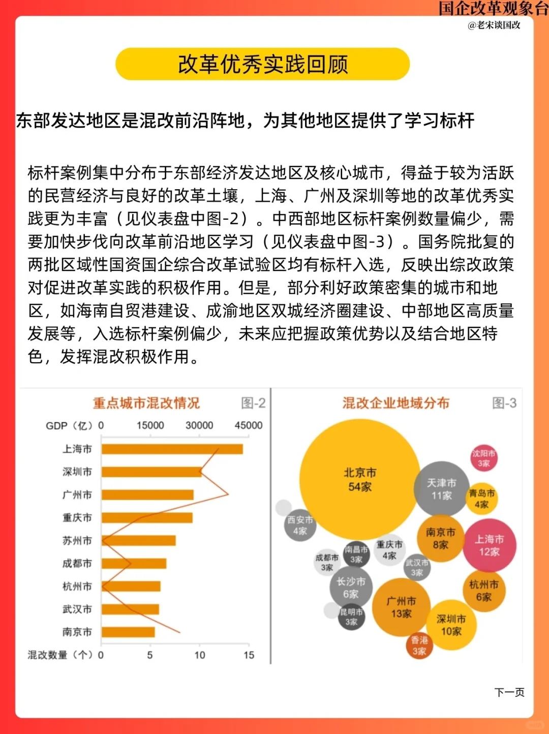 普华永道分析优秀企业混改案例