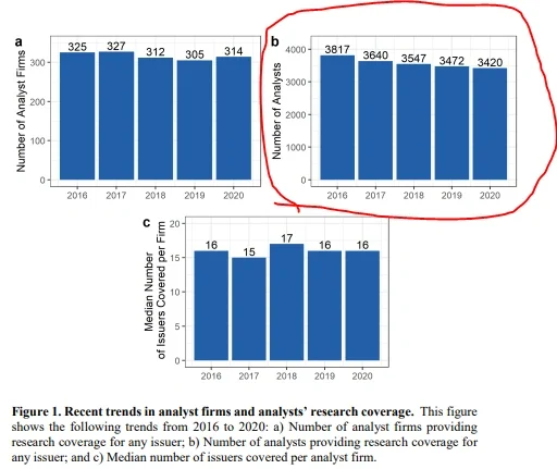 【知识】券商研究所的报告到底值多少钱？？