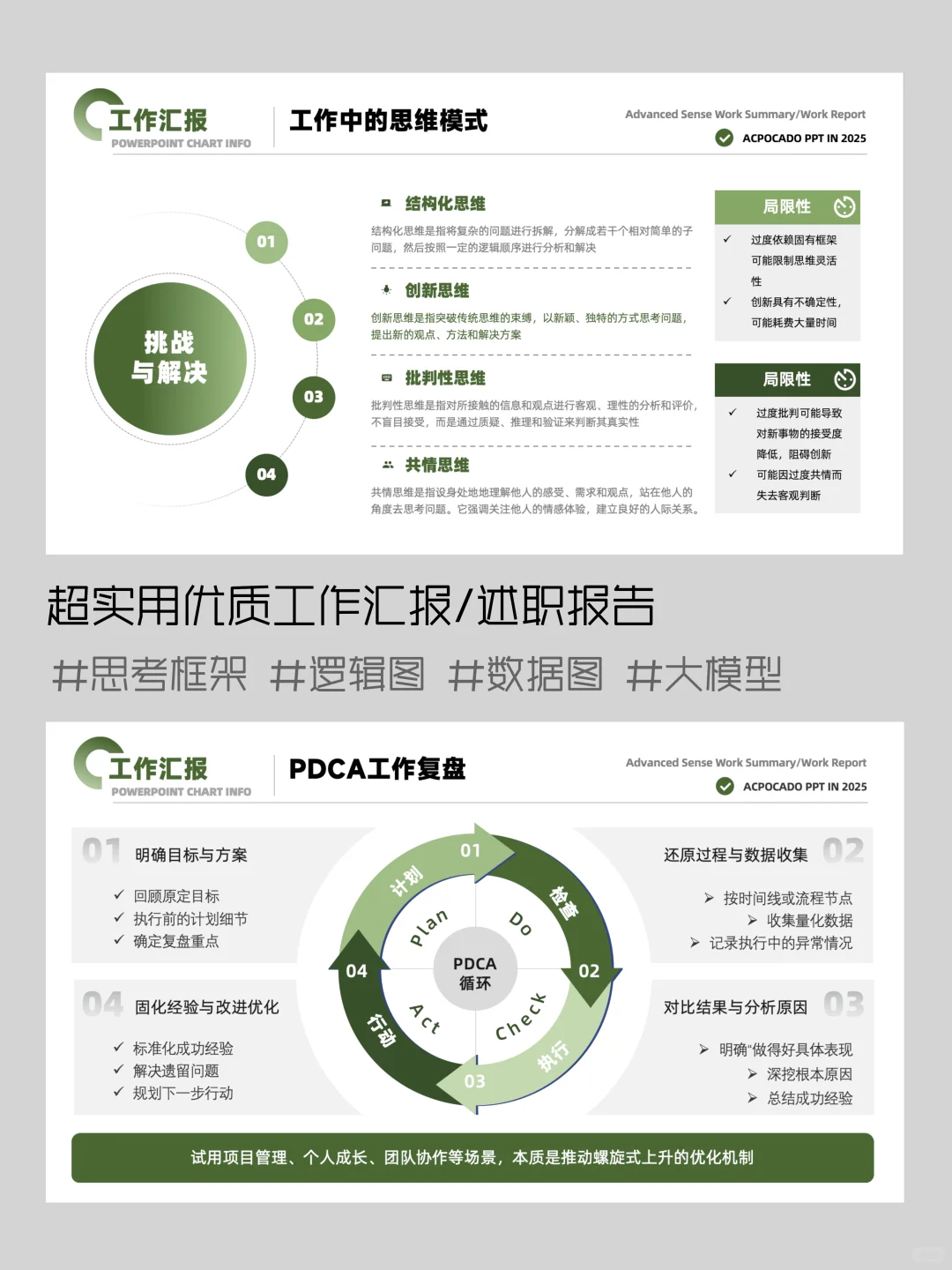 年终汇报，无可挑剔