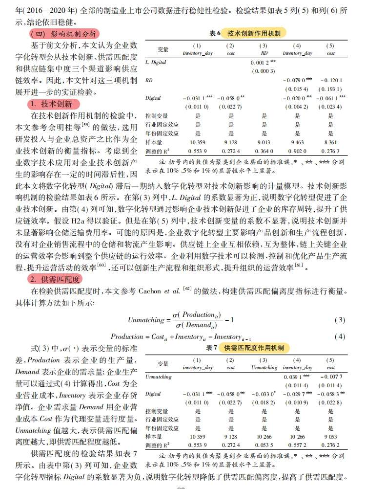 数字化转型提制造业供应链效率实证?
