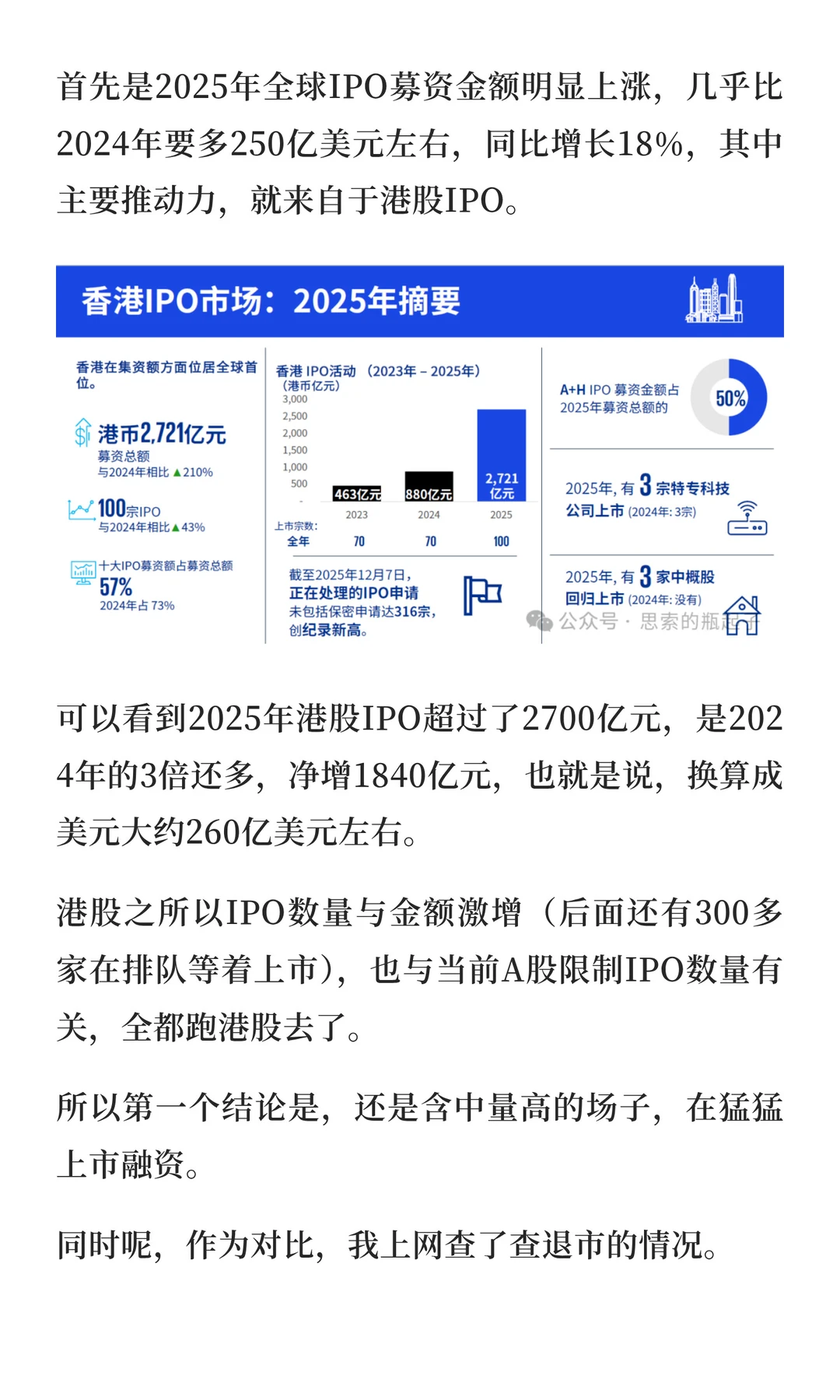 年底了，看点门道出来！