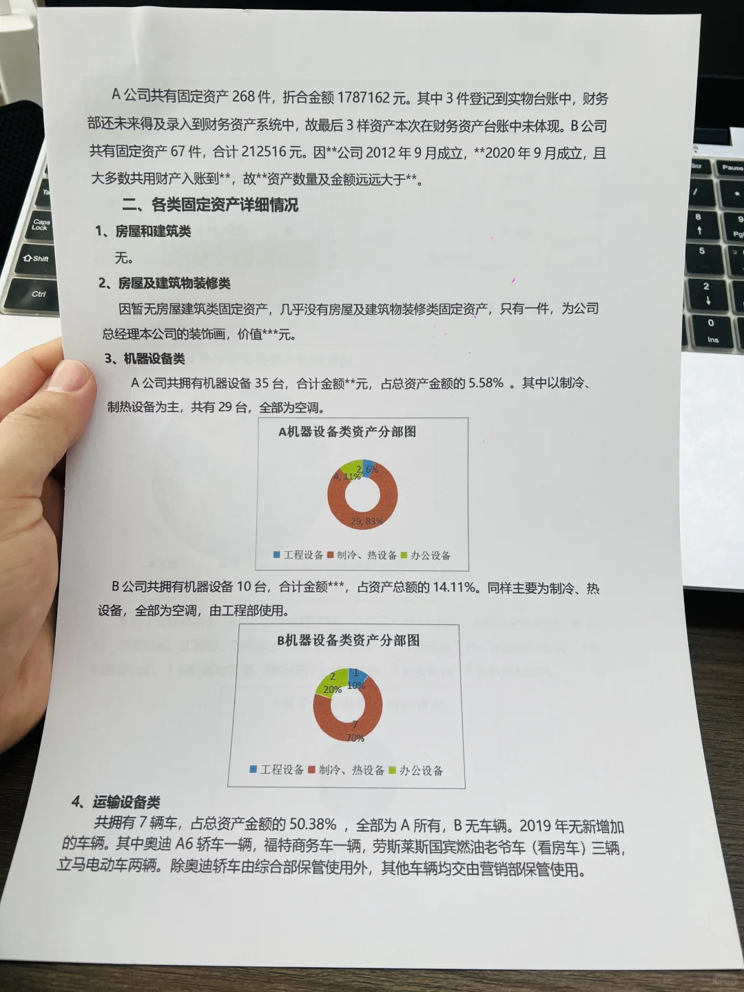 固定资产盘点报告