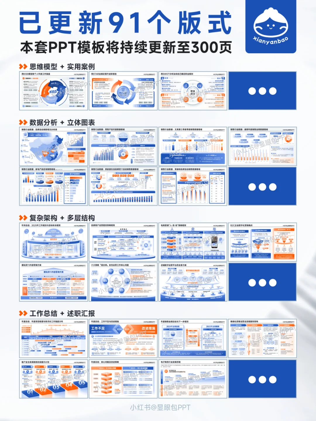 领导问我干的活,我赶紧拿出这页12个月回顾