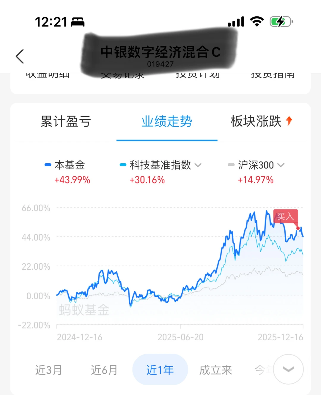 01女大理财日记|数字经济篇
