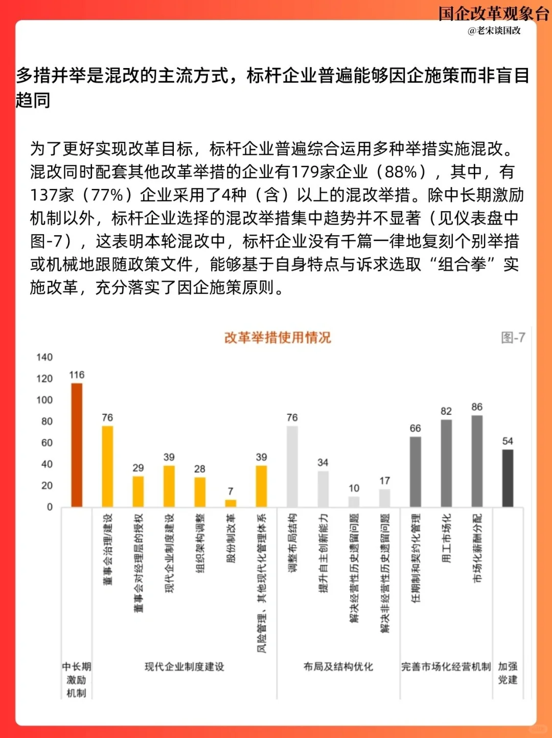 普华永道分析优秀企业混改案例