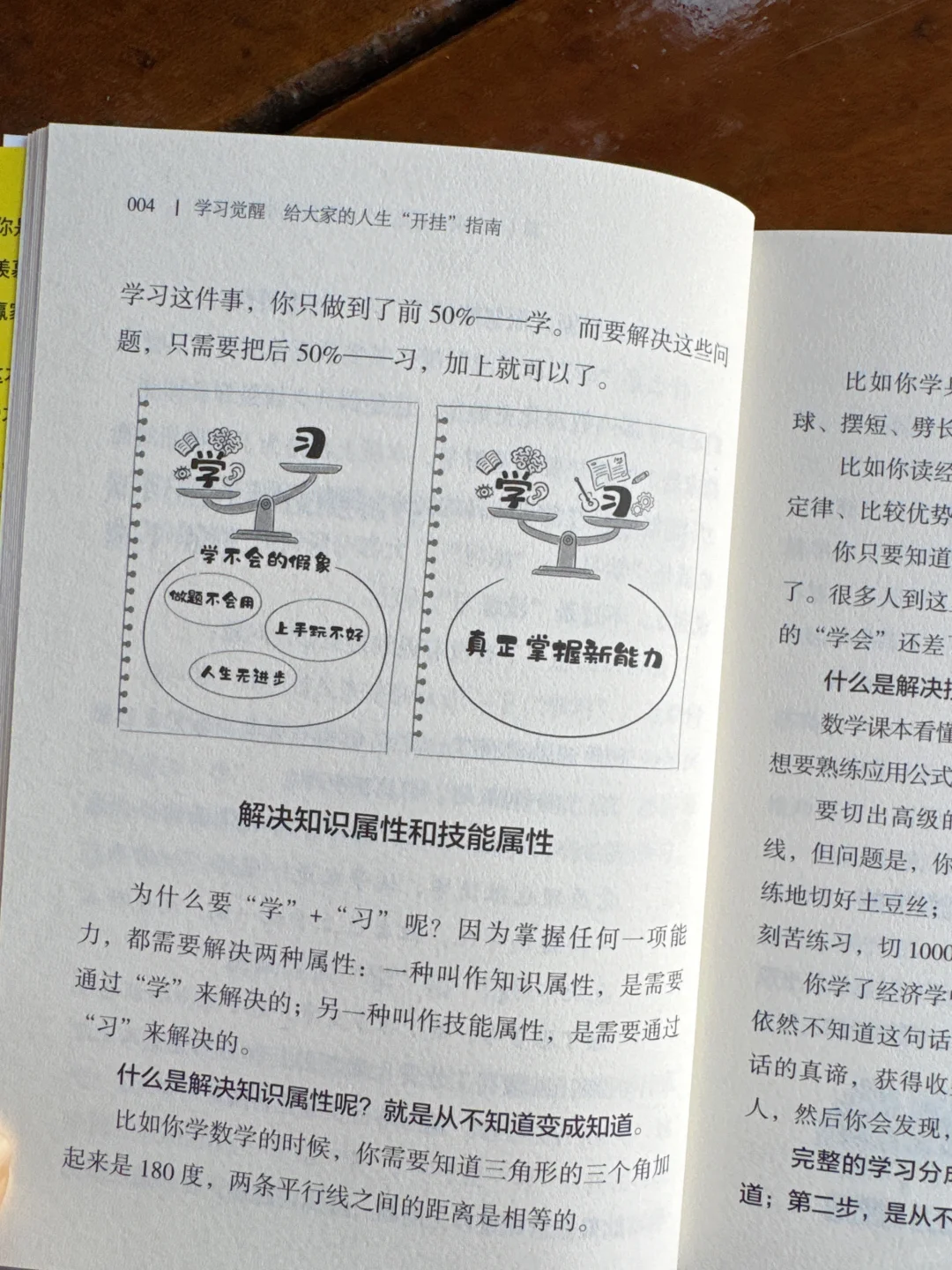 3天破万册！朴素之道的学习指南太绝