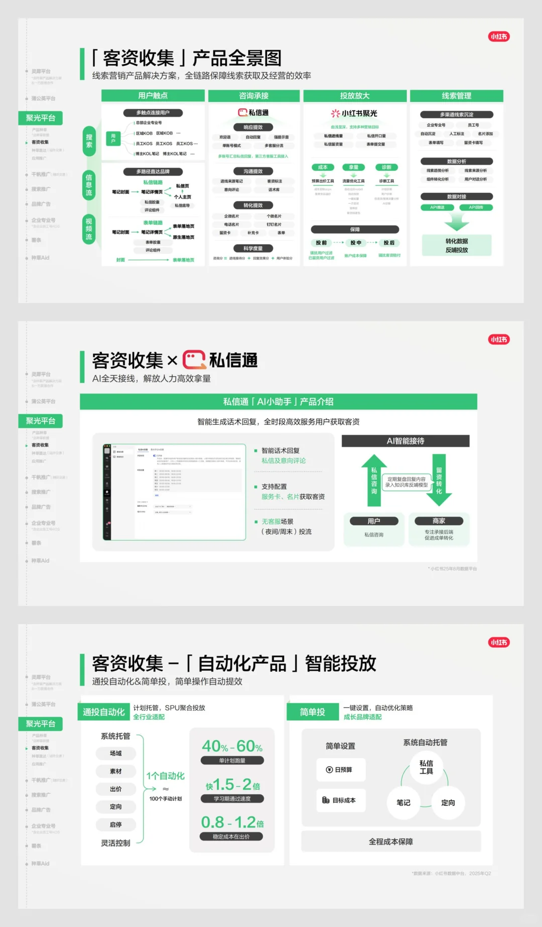 小红书这波商业产品升级太懂营销人了！