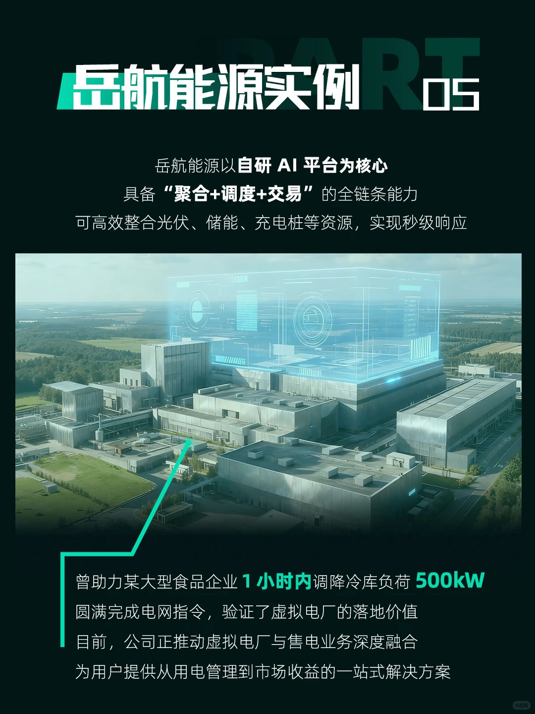 “虚拟电厂”双碳目标下的新风口？