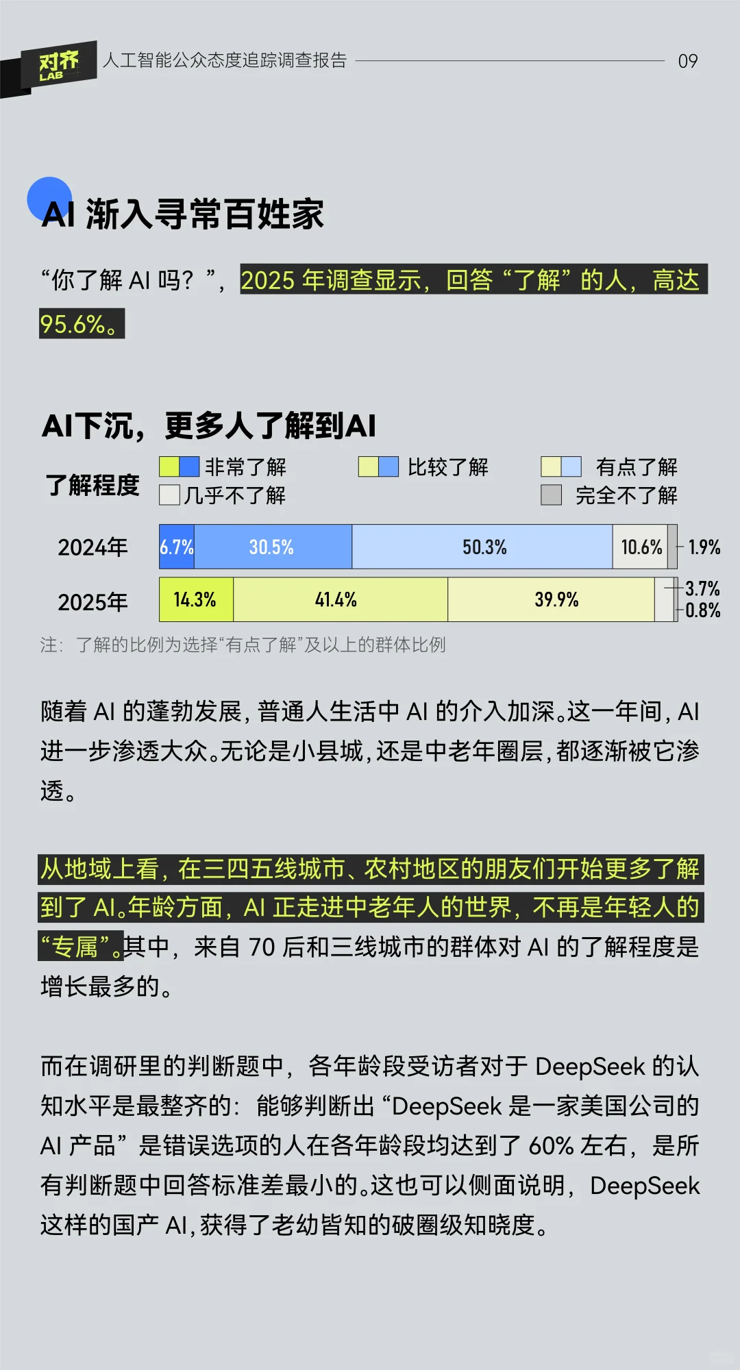 2025年人工智能公众态度追踪调查报告