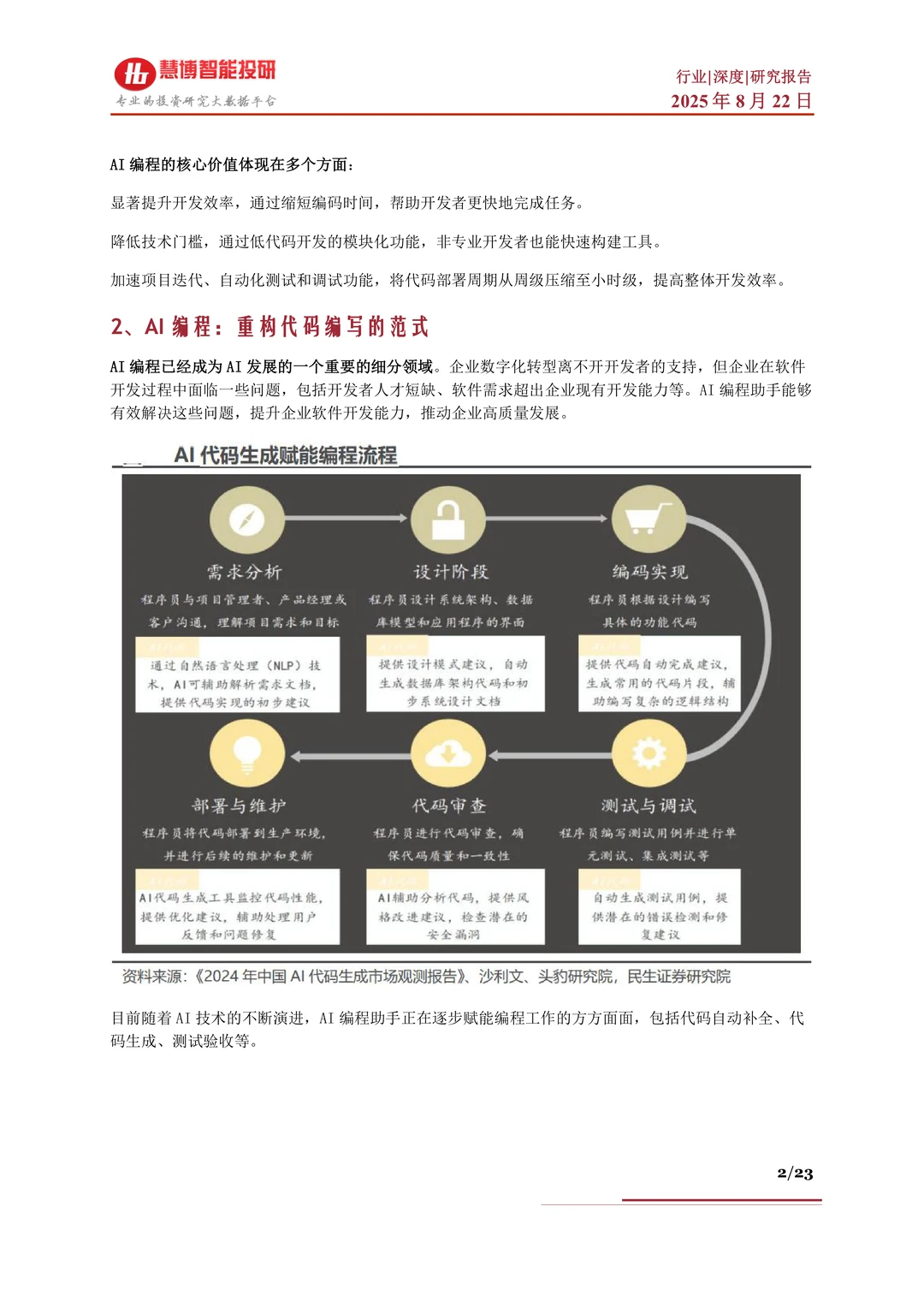 AI编程行业深度-市场现状、机遇及公司梳理