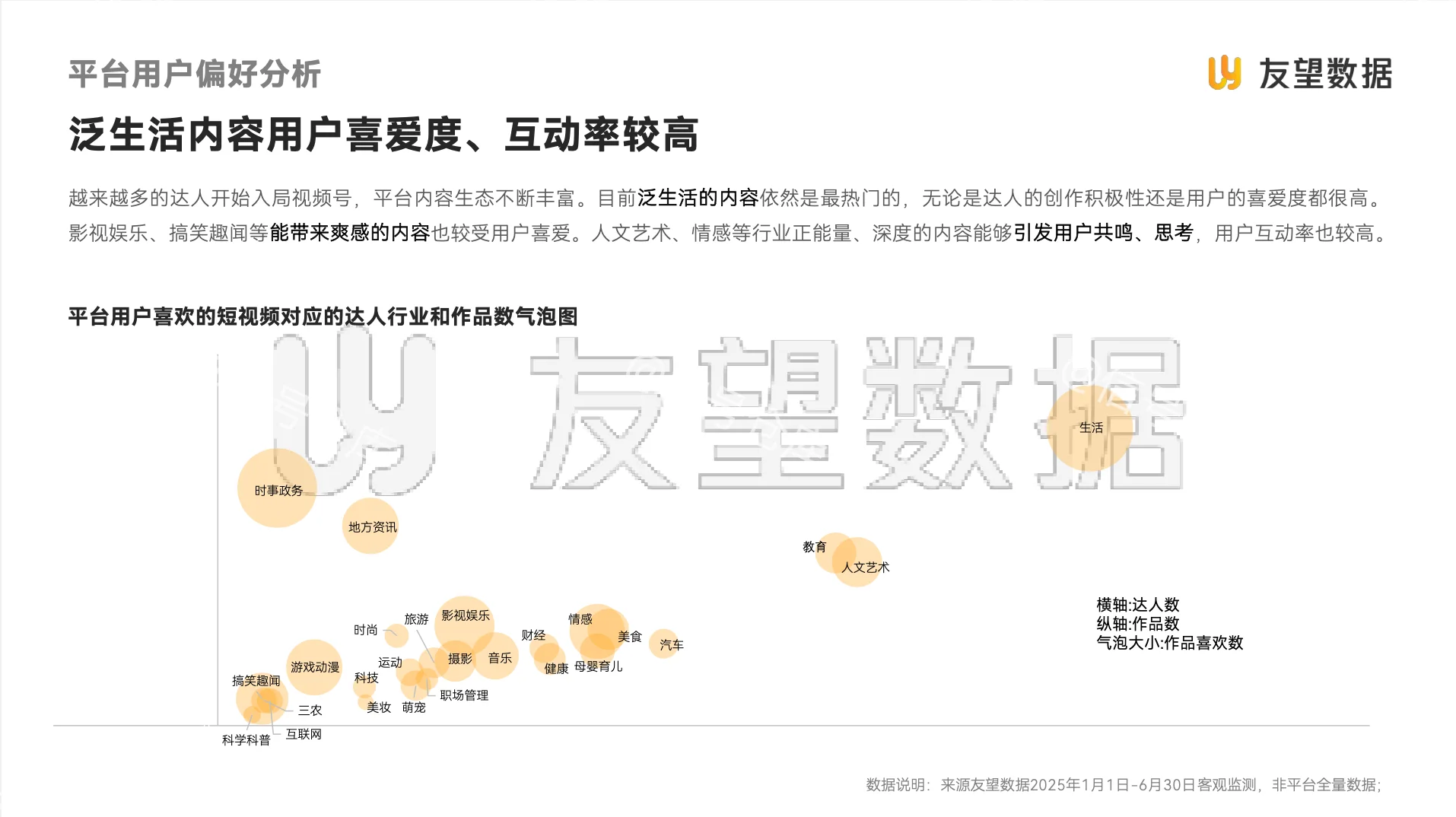 〔002〕2025视频号半年度生态报告