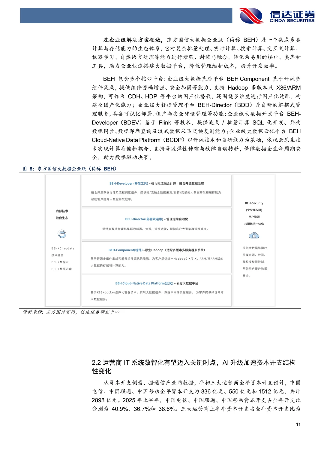 东方国信-并购C端算力龙头研究报告