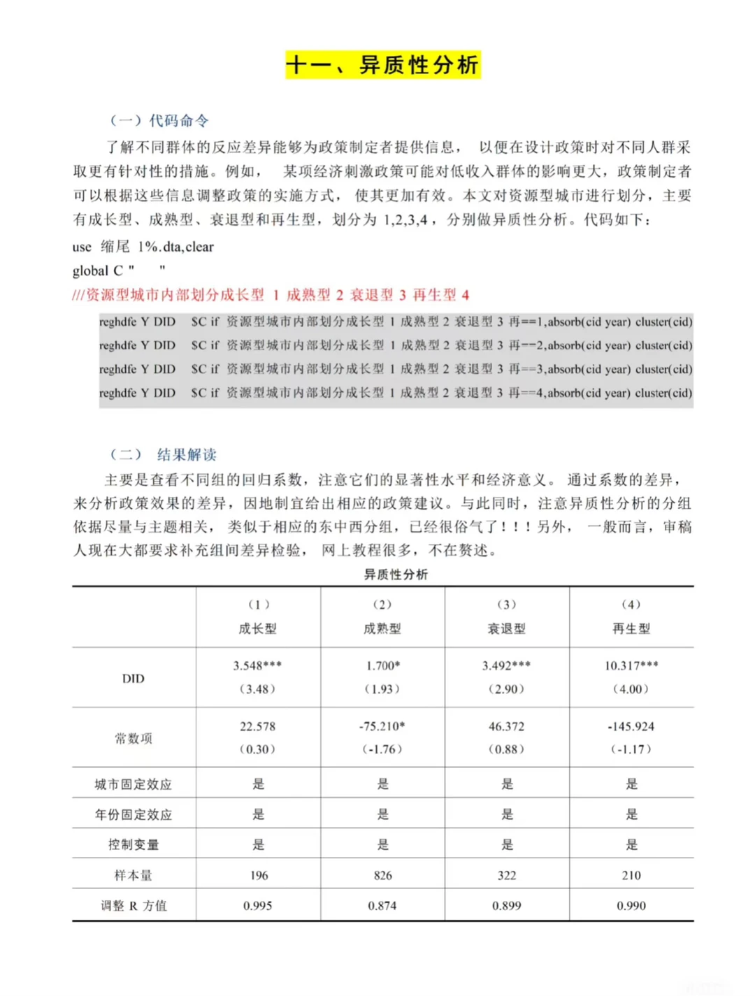 导师说不会双重差分DID的可以参考这篇