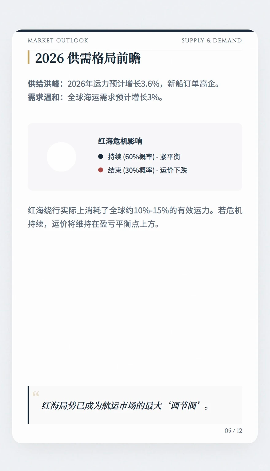 手握1700亿现金，这只“海王”正变身“高息银行