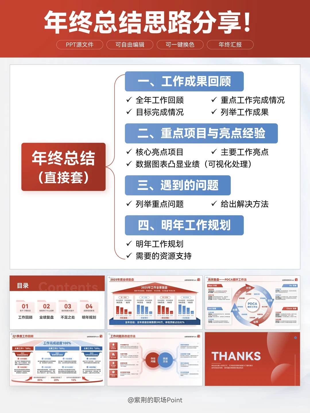 年终总结直接套！领导只想看这些