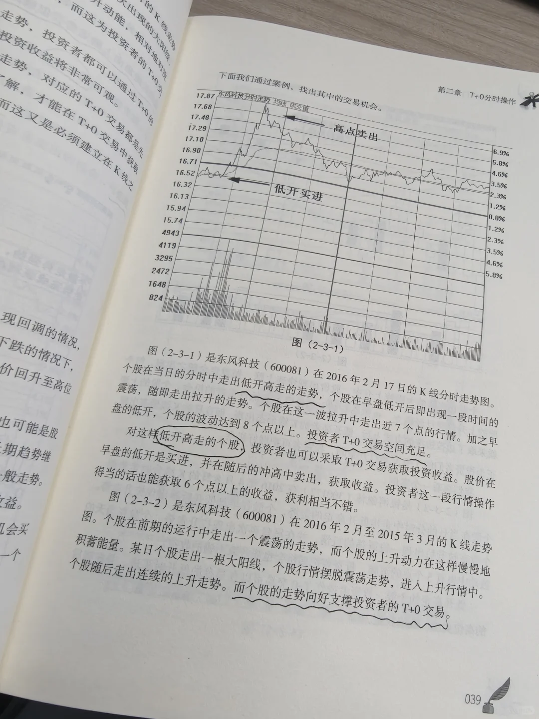 请死磕这一本搞钱书?