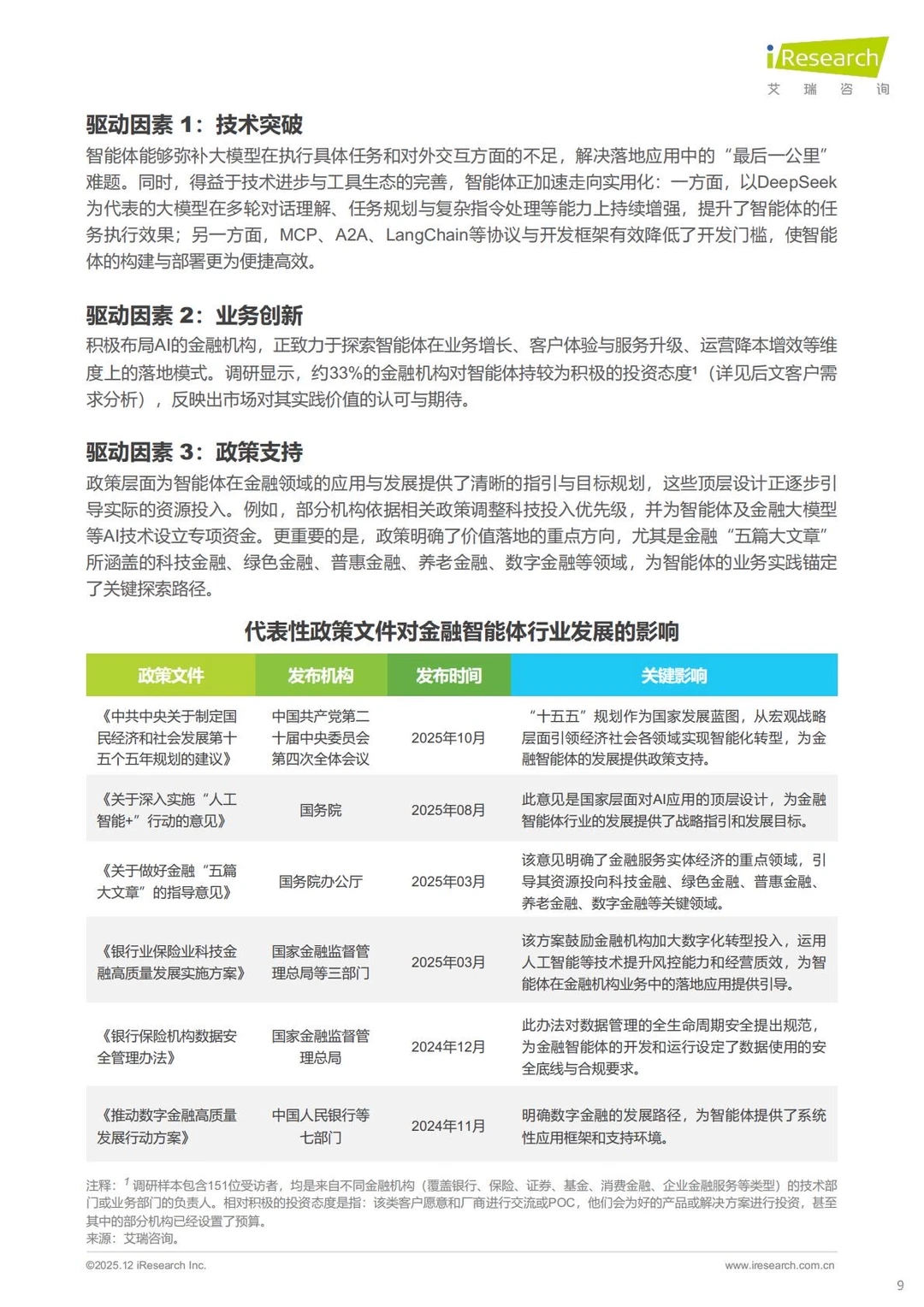 ?金融科技｜2025年中国金融智能体研究报告