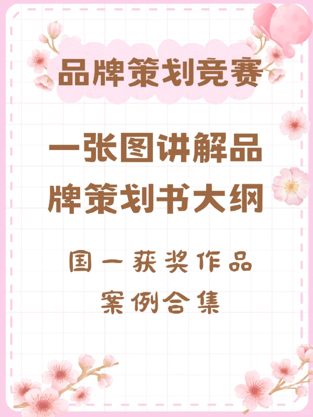 一张图为你讲解品牌策划书大纲怎么写‼️