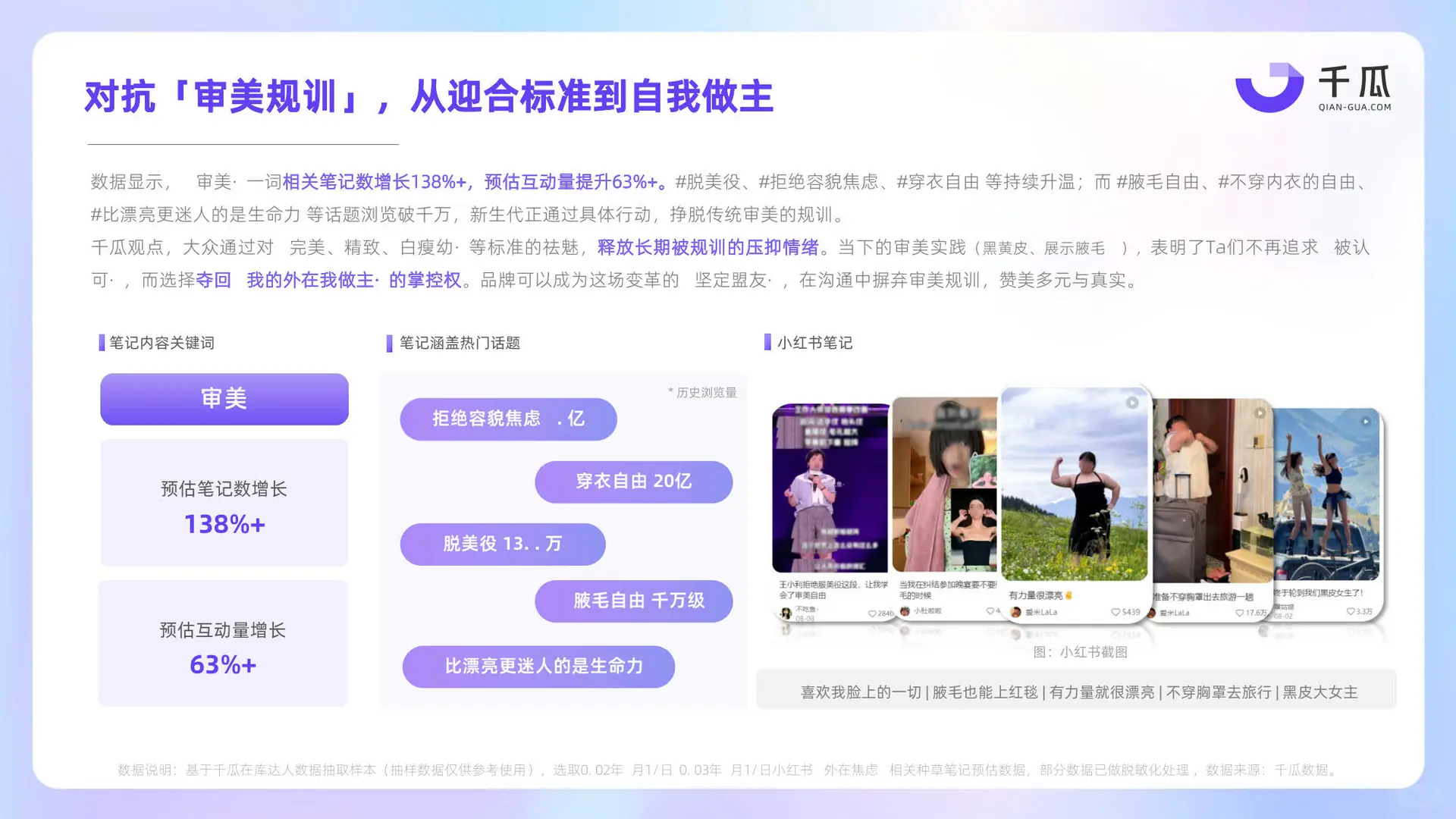 2025年“焦虑情绪”内容洞察报告