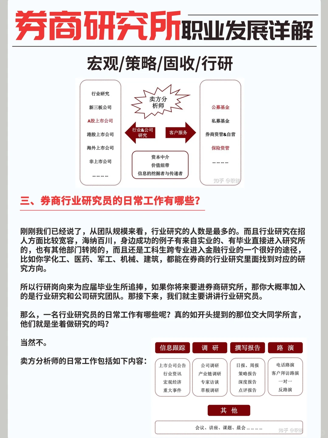宏观/策略/行研｜券商研究所及职业发展道路