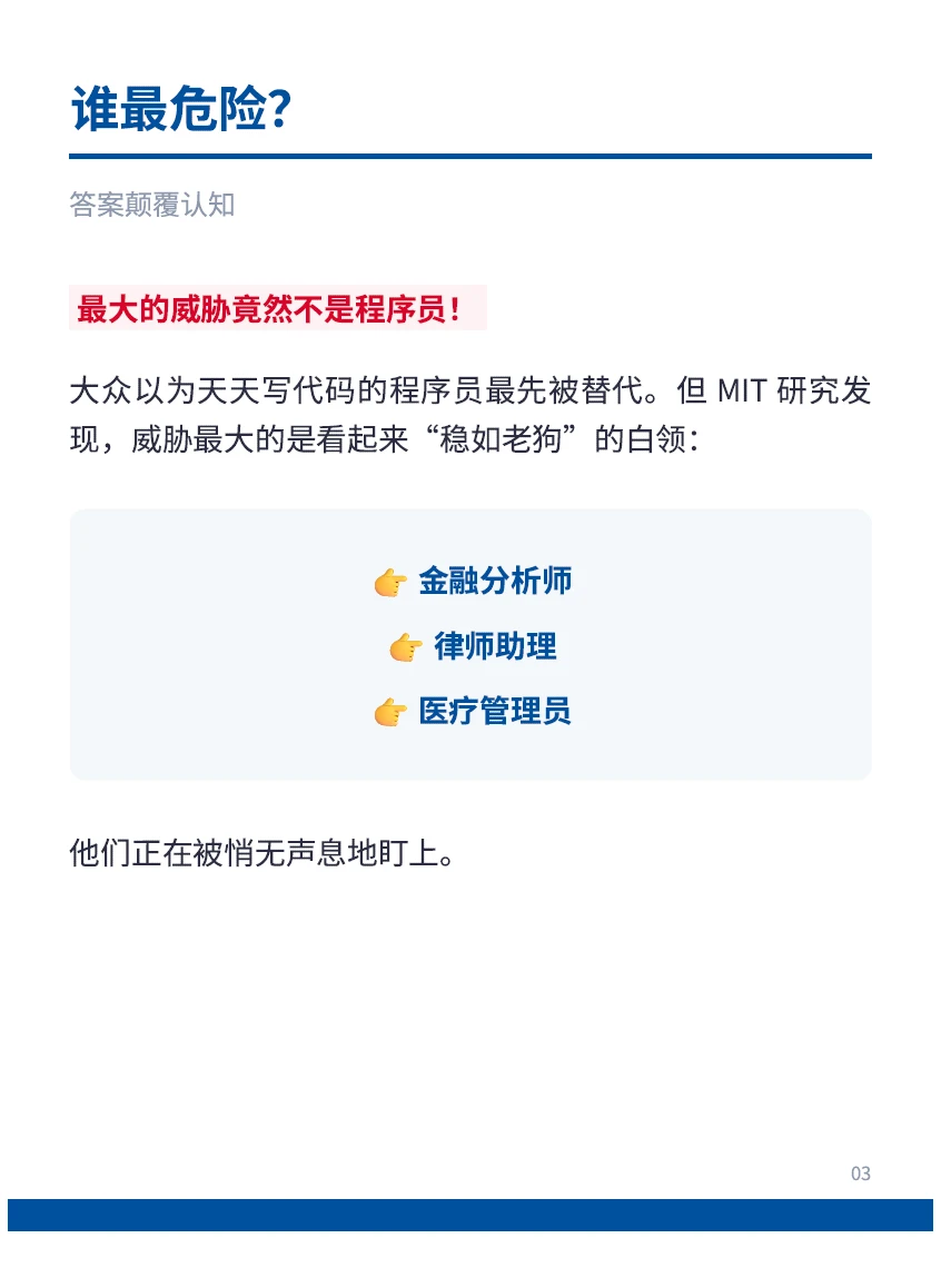 麻省理工爆料:AI最先干掉的不是码农,是他们