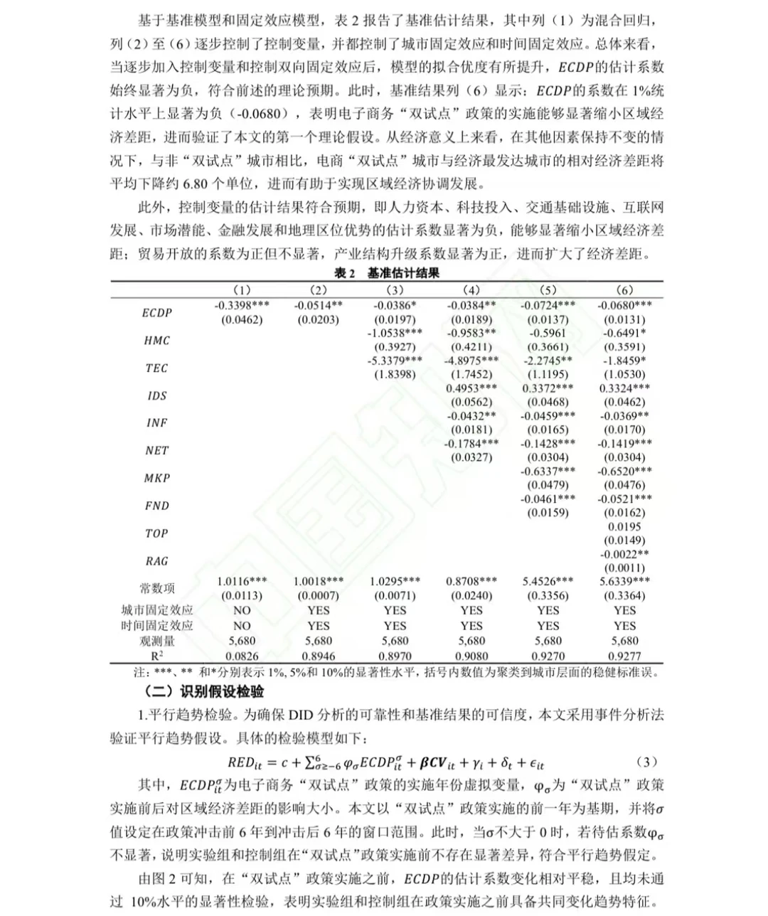 导师说这是超出他完美预期的stata实证!