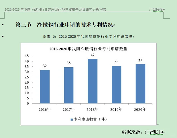 冷镦钢行业市场研究与发展前景预测报告