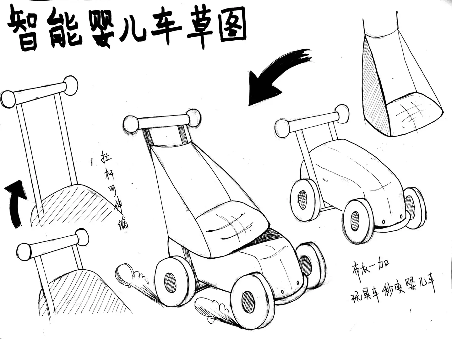 儿童车调研报告分析
