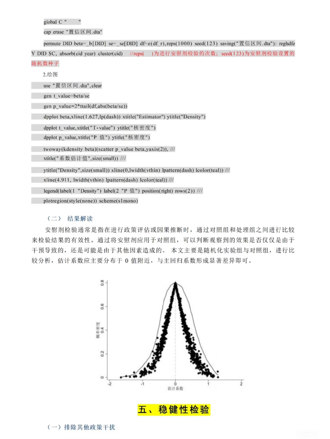 导师说不会双重差分DID的可以参考这篇