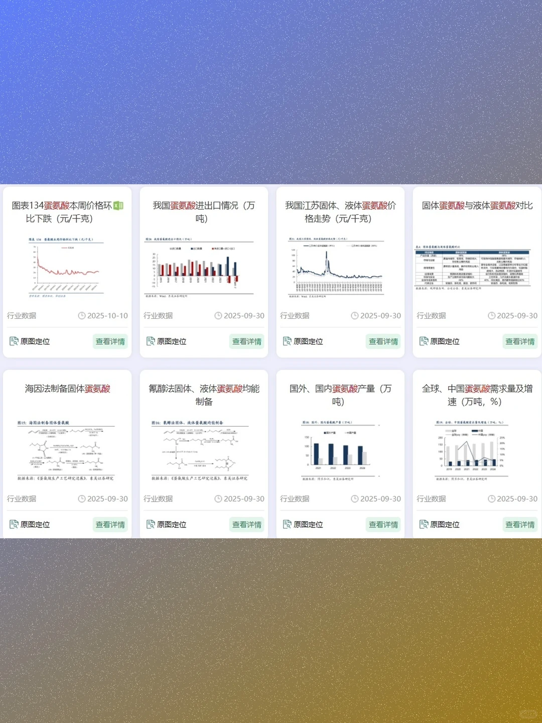 蛋氨酸市场调研深度分析报告2025年数据