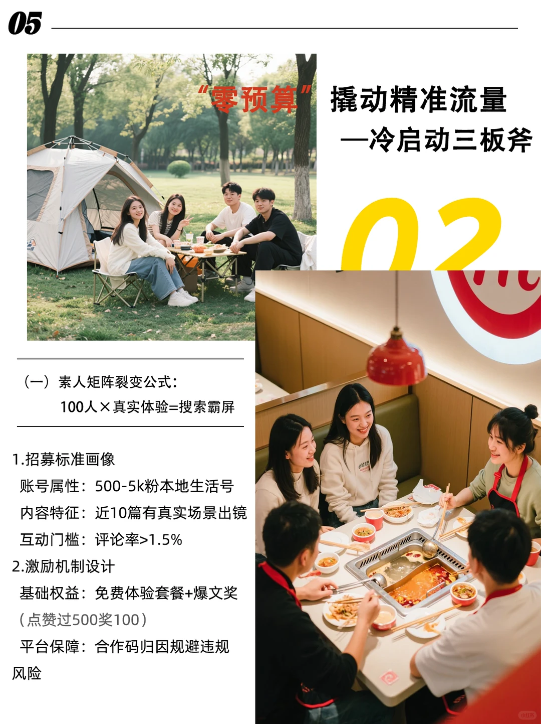 ?本地生活商家「小红书破局点」